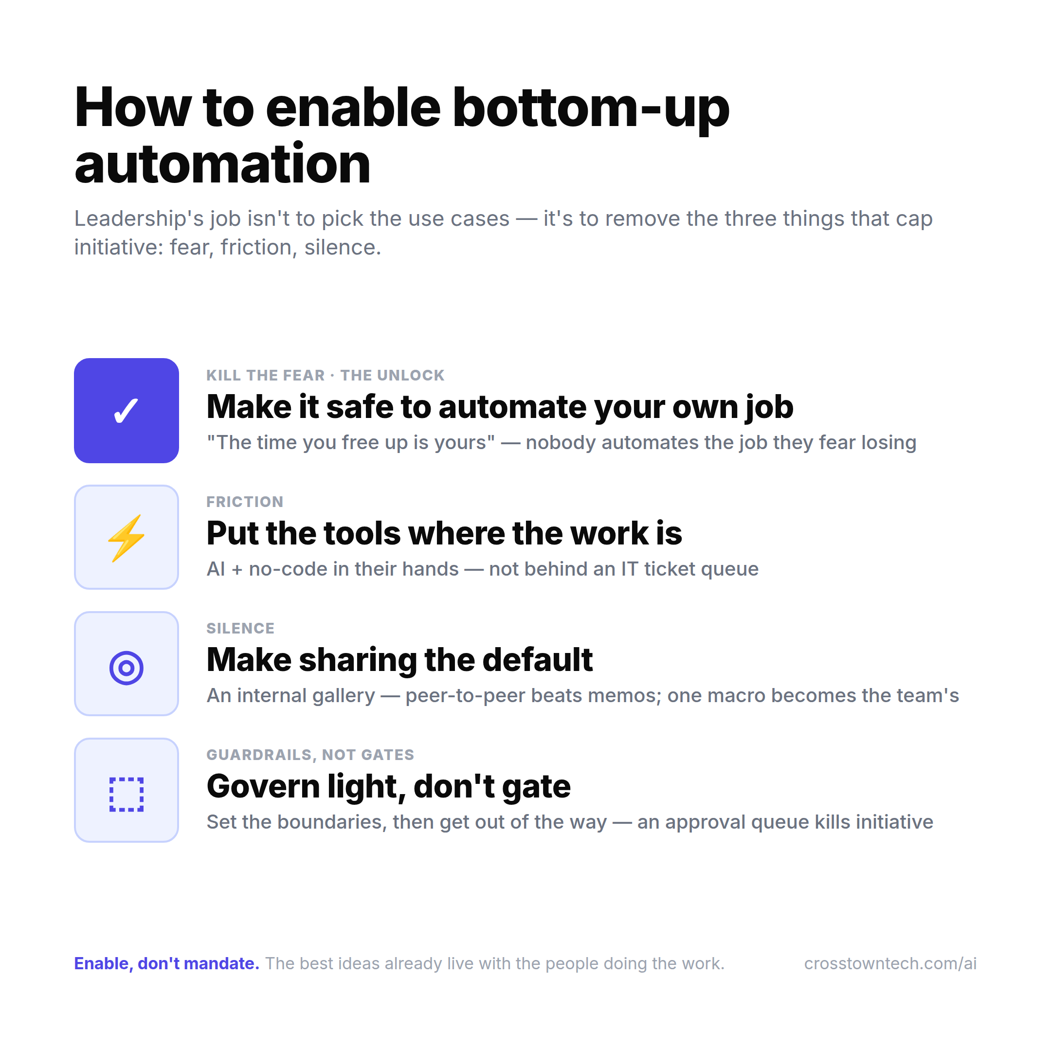 Bottom-up automation enablement playbook: make it safe, put tools at the edge, share by default, govern light