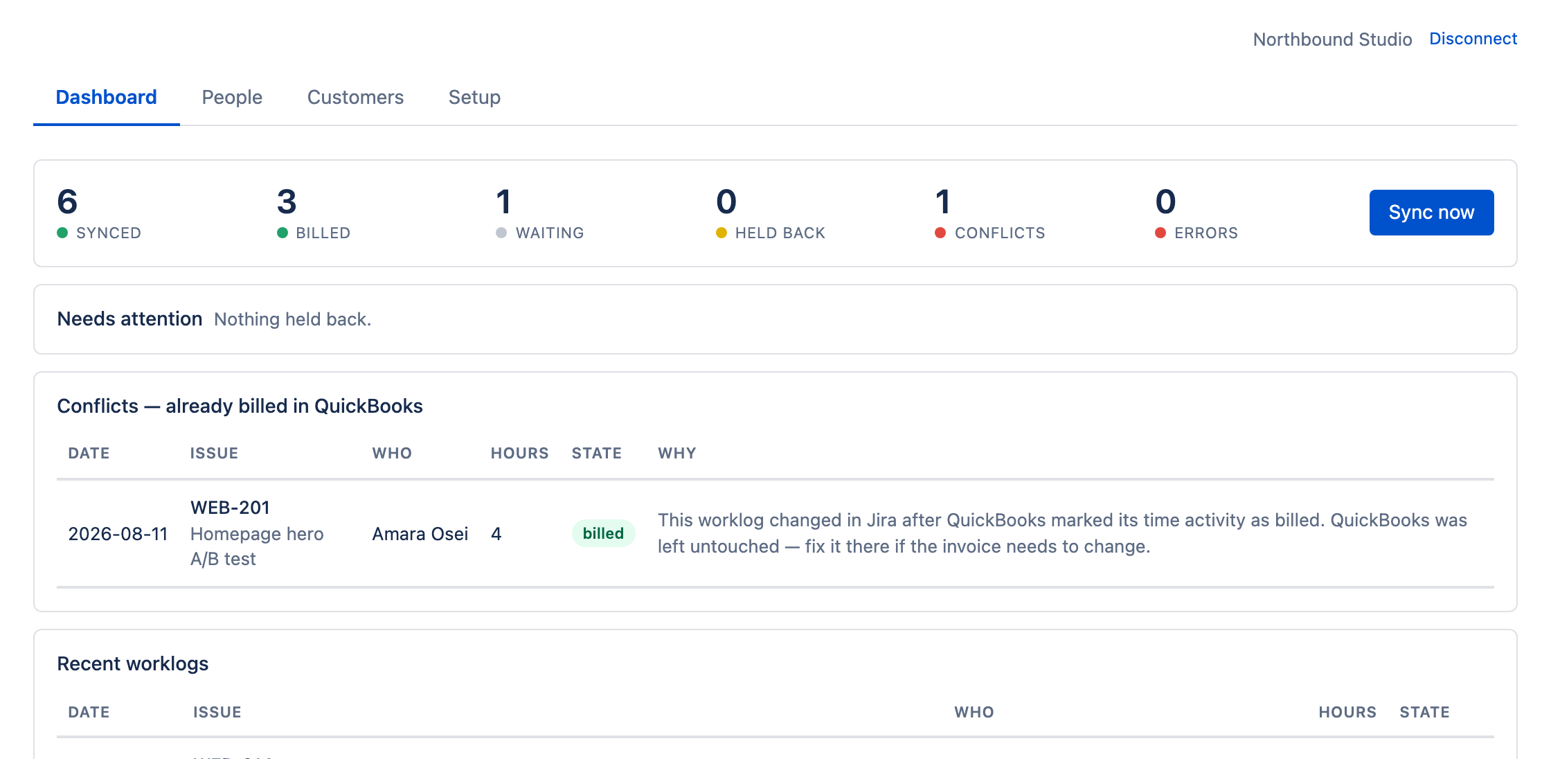 The QuickBooks Timesheet Sync dashboard inside Jira: six worklogs synced, three billed, one conflict, above a table of recent worklogs and their sync state.